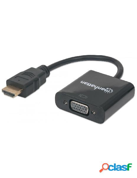 Manhattan - convertitore da hdmi a vga