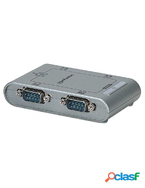 Manhattan - convertitore da usb a 4 porte seriali