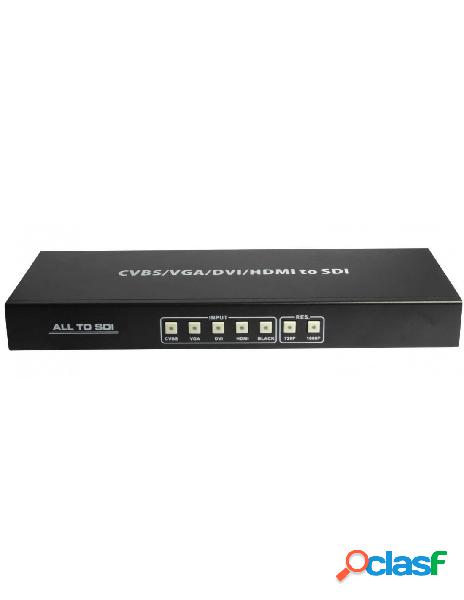 Manhattan - convertitore scaler da hdmi, dvi, vga, video
