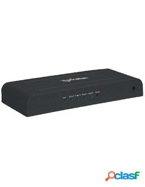 Manhattan - splitter hdmi1.4 4k uhd 3d a 4 porte