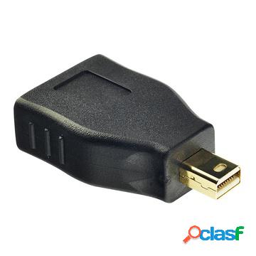 Mini dp/dp mini display port display port nero