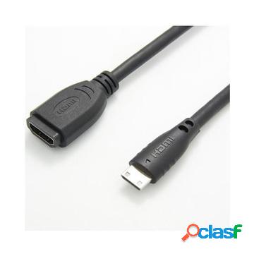 Nx080200103 cavo di interfaccia e adattatore hdmi mini hdmi