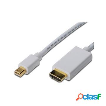 Nx090206101 cavo e adattatore video 1 m mini displayport