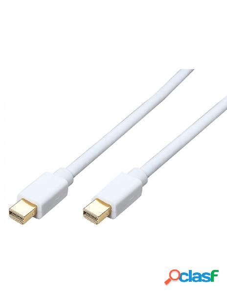 Oem - cavo monitor mini displayport v.1.2 m/m 1 m