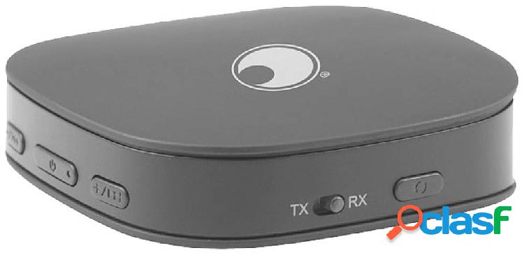 Omnitronic WDT-5.0 AptX HD Trasmettitore ricevitore audio