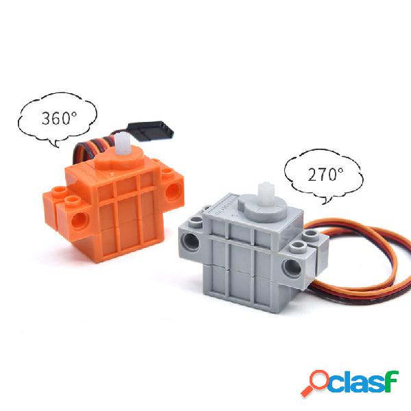 Programmabile Servo 270/360 gradi compatibile con LegoBlocks