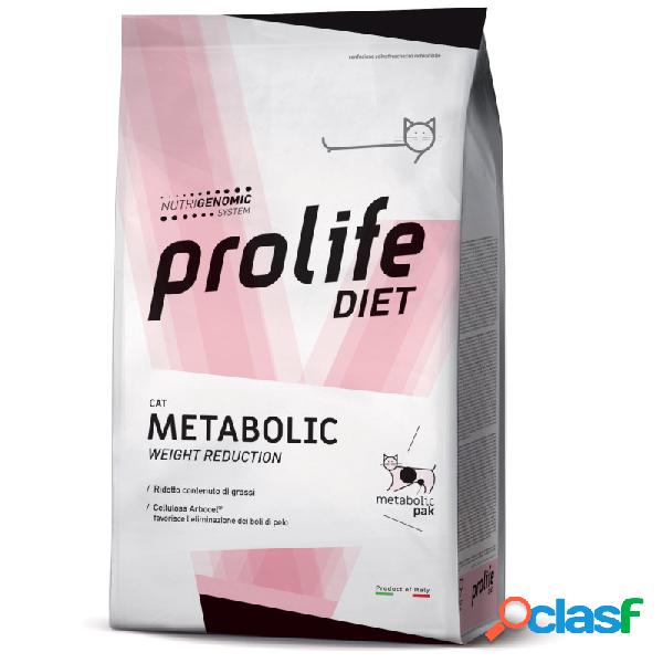 Prolife Diet - Prolife Diet Metabolic Weight Reduction Per