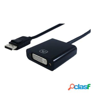 Ros3202 cavo e adattatore video 0,15 m displayport dvi nero