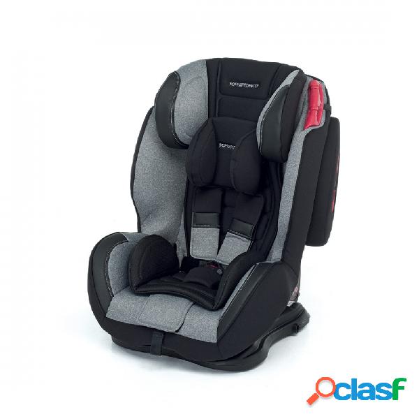 Seggiolino Auto Foppapedretti Car&Go