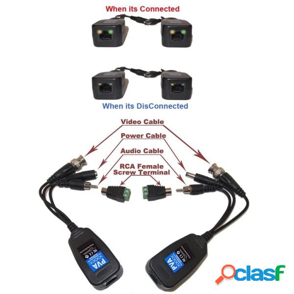 Trade Shop - Coppia Balun Ahd Pva Video Cvi Tvi Analogico