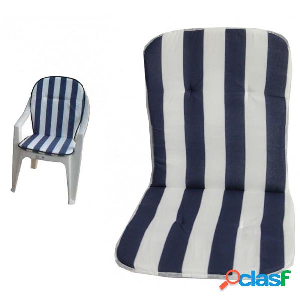 Trade Shop - Set 2 Cuscini Per Sedia In Plastica Con