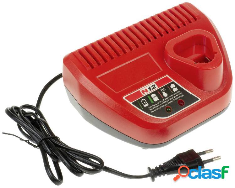 XCell Milwaukee 10,8 - 12V Caricabatterie rapido 143325