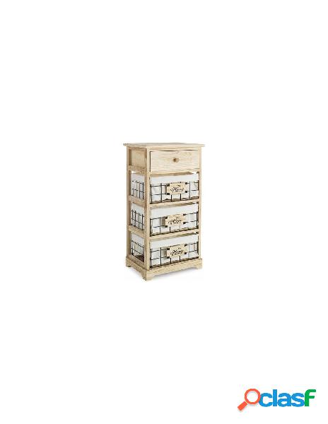 Yes everyday - cassettiera yes everyday 0210564 home deluxe