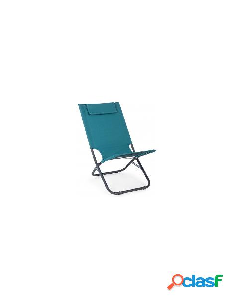 Yes everyday - sdraio yes everyday 0815090 ocean