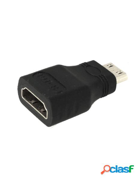 Zorei - convertitore adattatore hdmi da hdmi femmina a mini