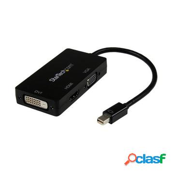 Adattatore mini displayport da viaggio vga/dvi/hdmi -