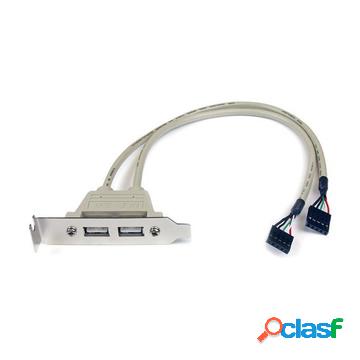 Adattatore piastra slot basso profilo 2 porte usb a femmina