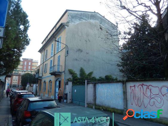 Appartamento Via Giuseppe Regaldi, 7, Milano