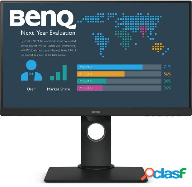 BenQ BL2480T Monitor LED 60.5 cm (23.8 pollici) ERP E (A -