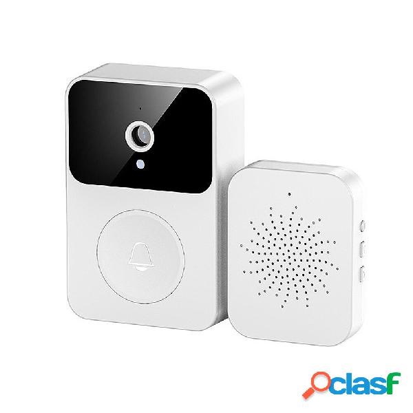 Campanello video wireless Campanello intelligente