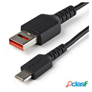 Cavo di ricarica usb c da 1 m -