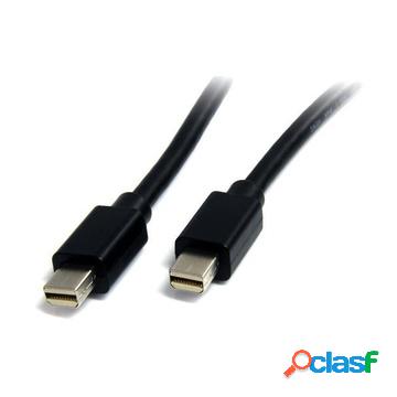 Cavo mini displayport 1.2 - displayport 4k da 1m m/m