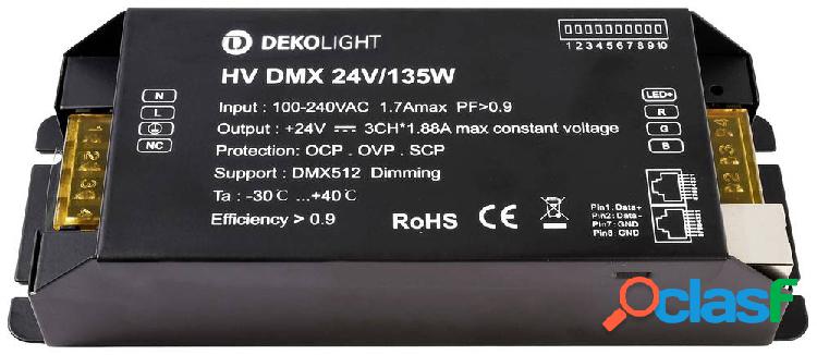Deko Light BASIC, DIM, CV, HV DMX Trasformatore per LED