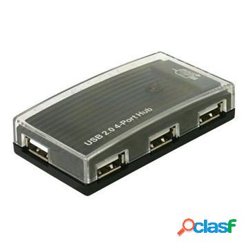 Delock Hub Esterno USB 2.0 - 4 Porte