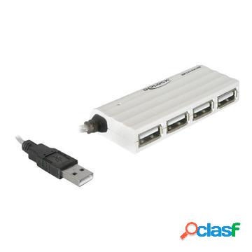 Delock Hub Esterno USB 2.0 a 4 Porte - Bianco