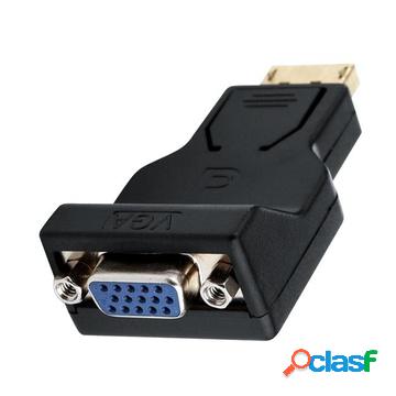 Dp2vgaada cavo di interfaccia e adattatore displayport vga