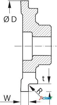 GARANT - Inserto per fresa per scanalature anelli di