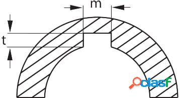 GARANT - Inserto per taglio di scanalature senza smusso D10