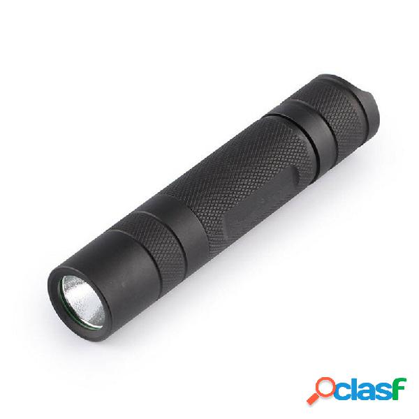 Gronvoy S2+ SST40 1800lm Modalità a 12 gruppi 18650 Torcia