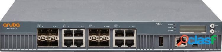 Hewlett Packard Enterprise JW686A 7030 (RW) 64 AP Branch
