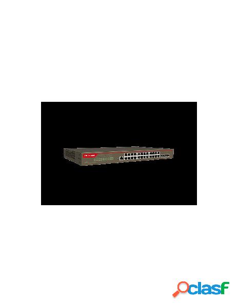 Ip-com - switch l3 cloud managed 24x10/100/1000base-t + 4