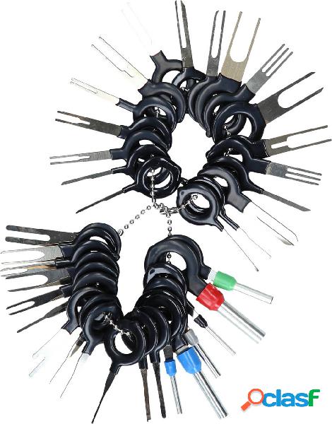 Kit di utensili di sblocco, 36 pz Brilliant Tools BT511230