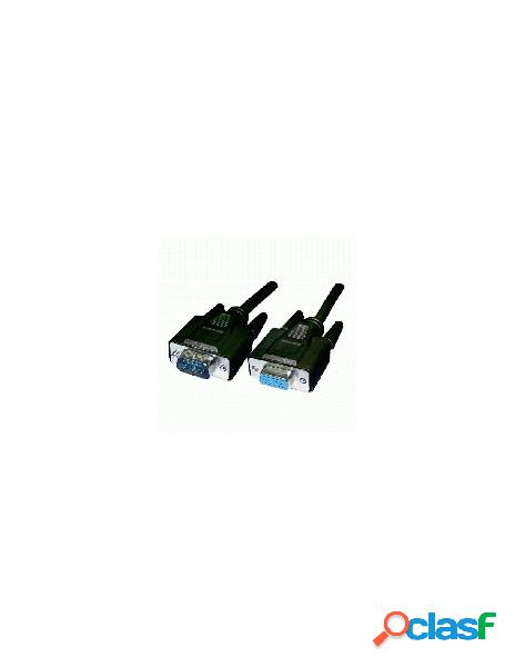 Manhattan - cavo prolunga monitor svga standard m/f 4,5 mt