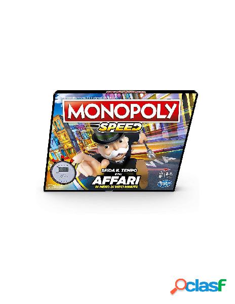 Monopoly speed