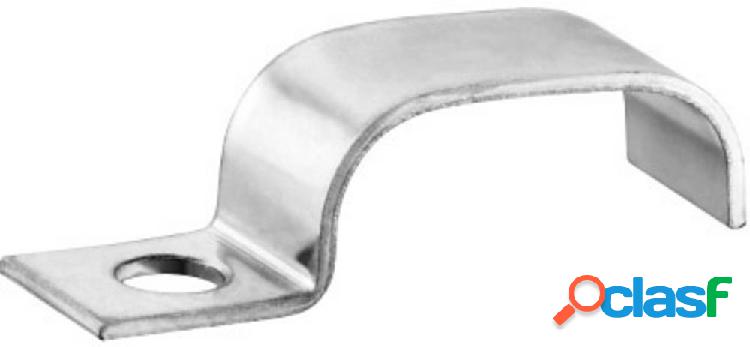 Norma Normafix® BSL Type 510 Clip fermacavi avvitabile