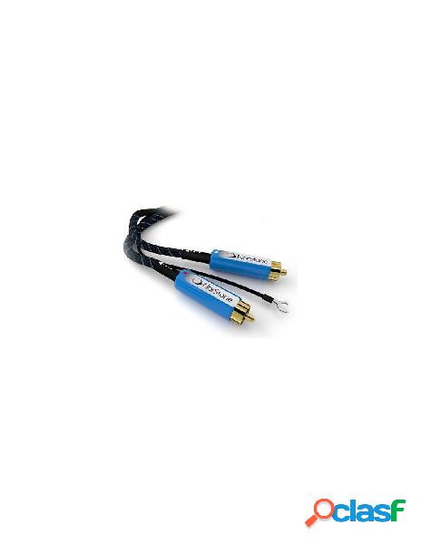 Norstone - cavo audio norstone skye rca 150 black e blue