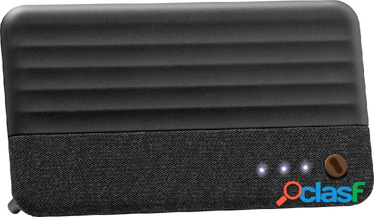 One For All SV 9482 Antenna attiva piatta DVB-T/T2 Ambiente