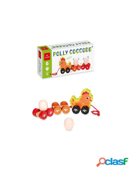 Polly coccode