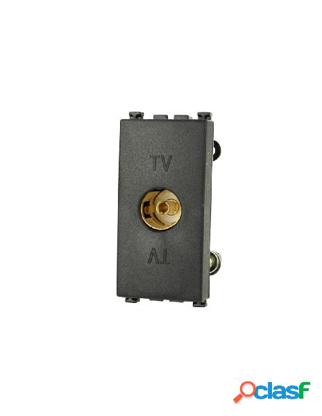 Sandasdon - sandasdon presa tv femmina nero compatibile con