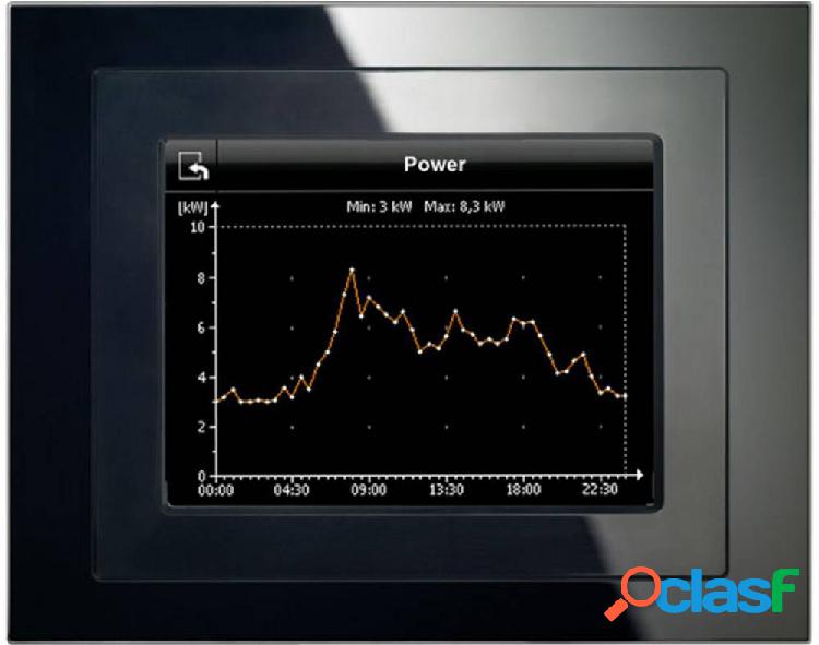 Siemens 5WG1588-2AB13 Touch panel PLC 230 V/AC