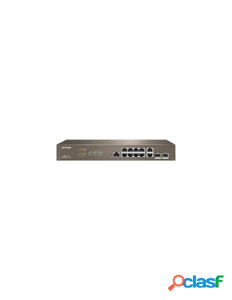 Tenda - switch managed l3 10 porte gbit + 2 porte sfp tenda