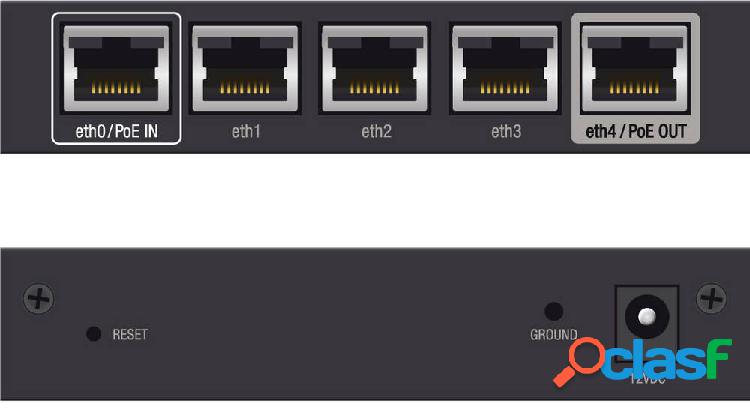 Ubiquiti Networks ER-X Router LAN