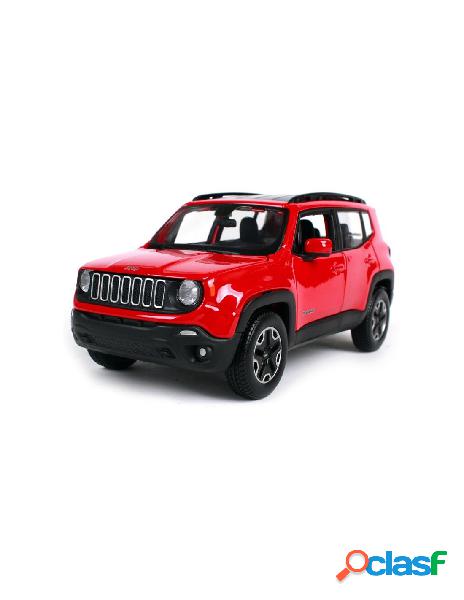 1/24 jeep renegade 2014