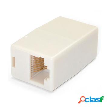 Accoppiatore modulare rj45 cat5e f/f