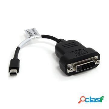 Adattatore attivo da mini displayport a dvi