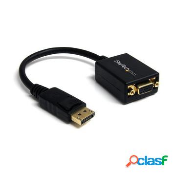 Adattatore convertitore video displayport a vga